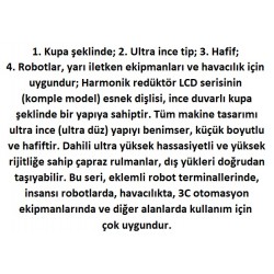 1 LCD Serisi Gerilim Dalga Azaltıcı